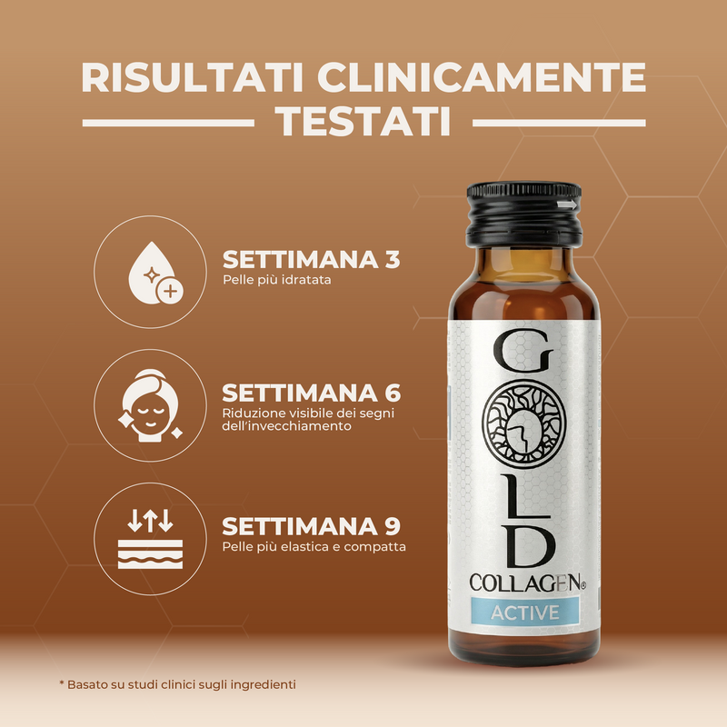 Bottle of Gold Collagen Active with clinical test results on a brown background