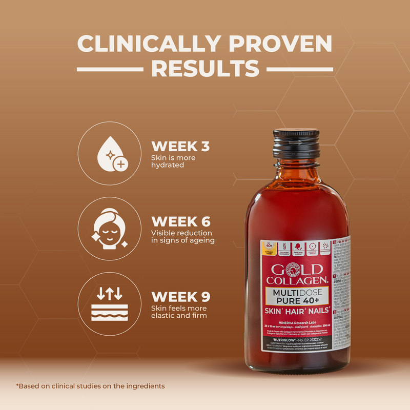 Bottle of Gold Collagen supplement with clinical benefits on a brown background