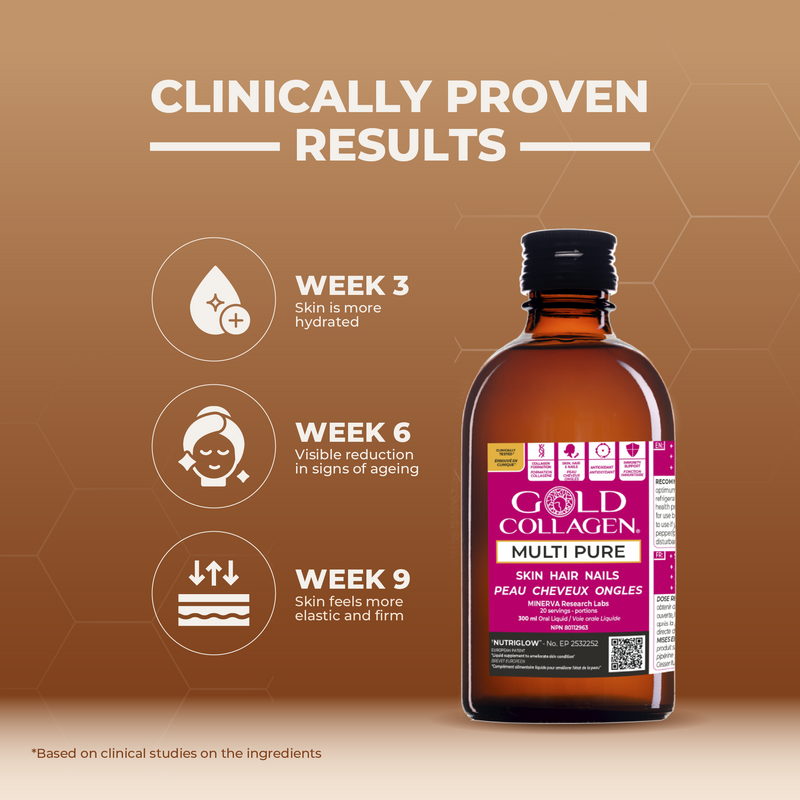 Gold Collagen Multi Pure bottle with clinical benefits on a brown background