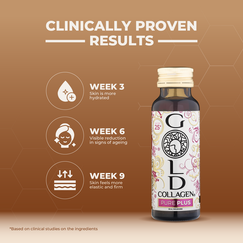 Collagen supplement bottle with clinical benefits on a brown background