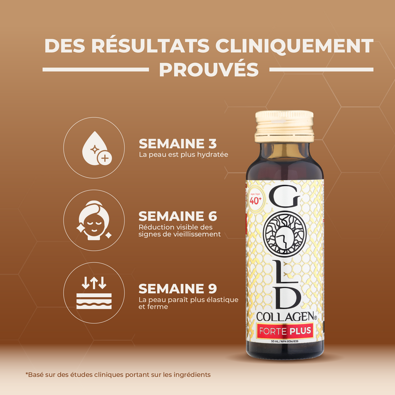 Bottle of Gold Collagen Forte Plus with clinical results on a brown background