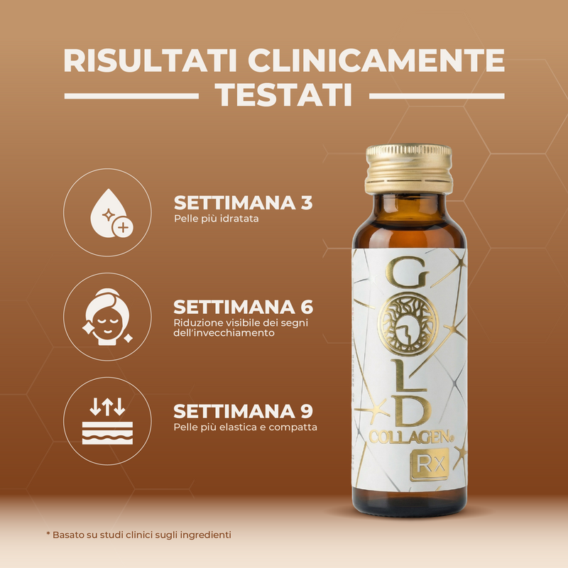 Bottle of Gold Collagen Rx with clinical testing results on a brown background
