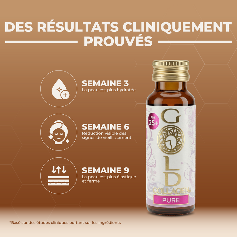 Bottle of Gold Pure on a brown background with clinical results text