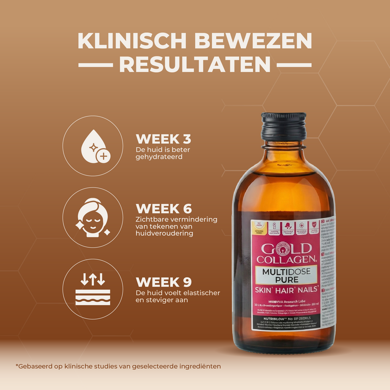 Bottle of Gold Collagen Multi-Dose Pure on a brown background with text about results.