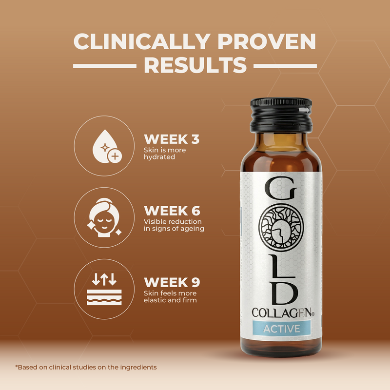 Gold Collagen Active bottle with clinical benefits on a brown background