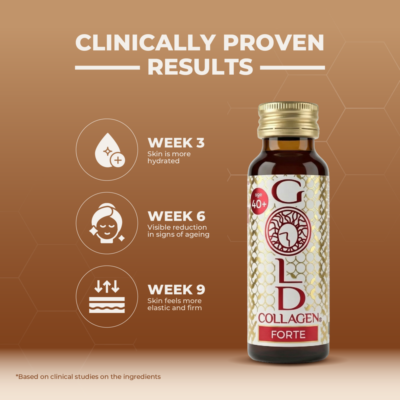 Bottle of Gold Collagen Forte on a brown background with clinical benefits displayed.