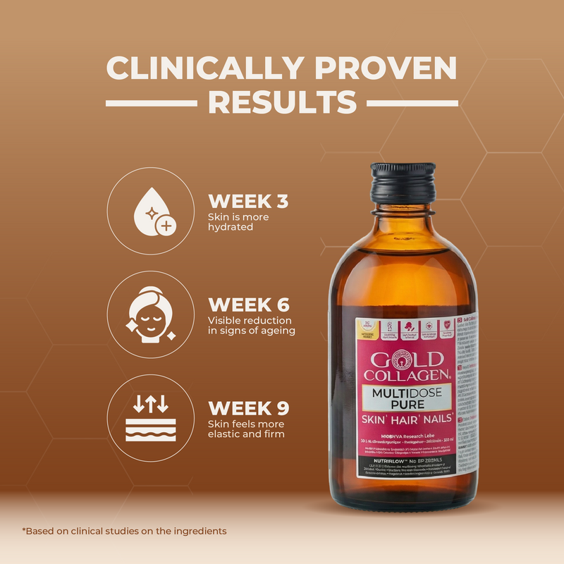 Gold Collagen multivitamin bottle with clinical benefits on a brown background