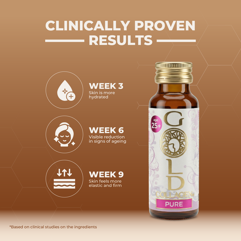Bottle of 'GOLD' skincare product with clinical benefits on a brown background