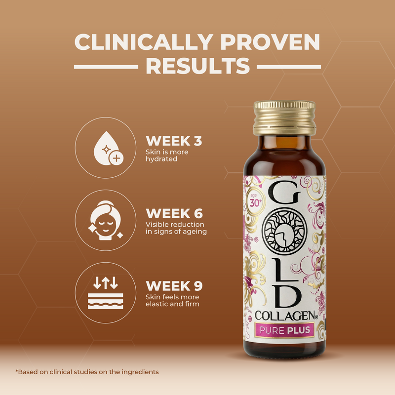 Bottle of Gold Collagen Pure Plus with clinical benefits on a brown background
