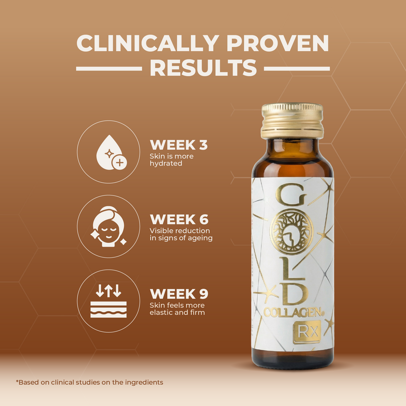 Gold Collagen RX bottle with clinical benefits on a brown background
