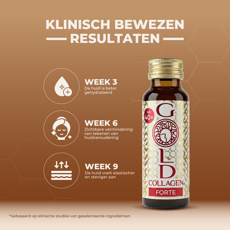 Gold Collagen Forte bottle with clinical results text on a brown background