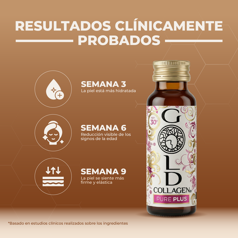 Bottle of Gold Collagen Pure Plus with clinical results on a brown background