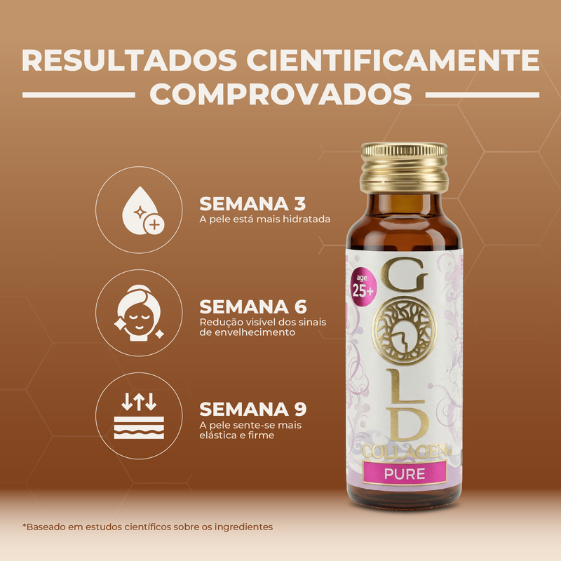 Bottle of 'Gold' skincare product with text on a brown background