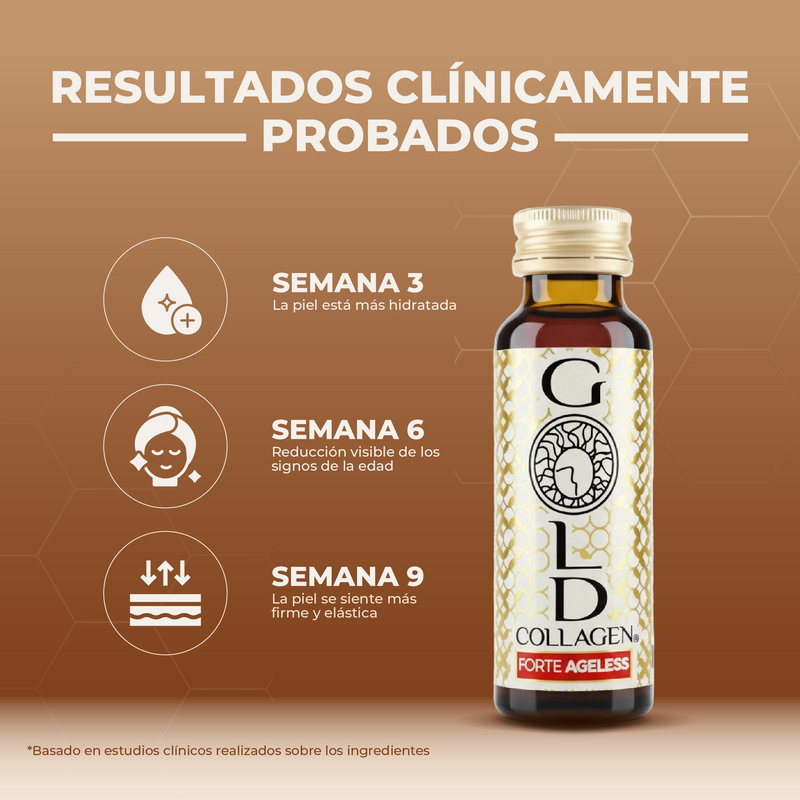 Bottle of Gold Collagen Forte Ageless on a brown background with clinical results text.