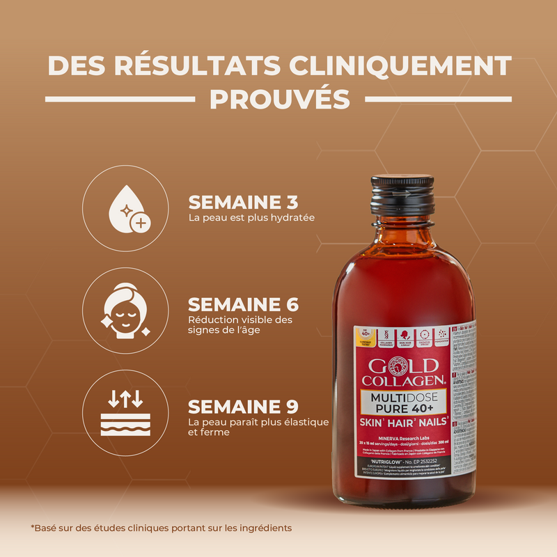 Bottle of Gold Collagen supplement with clinical results on a brown background