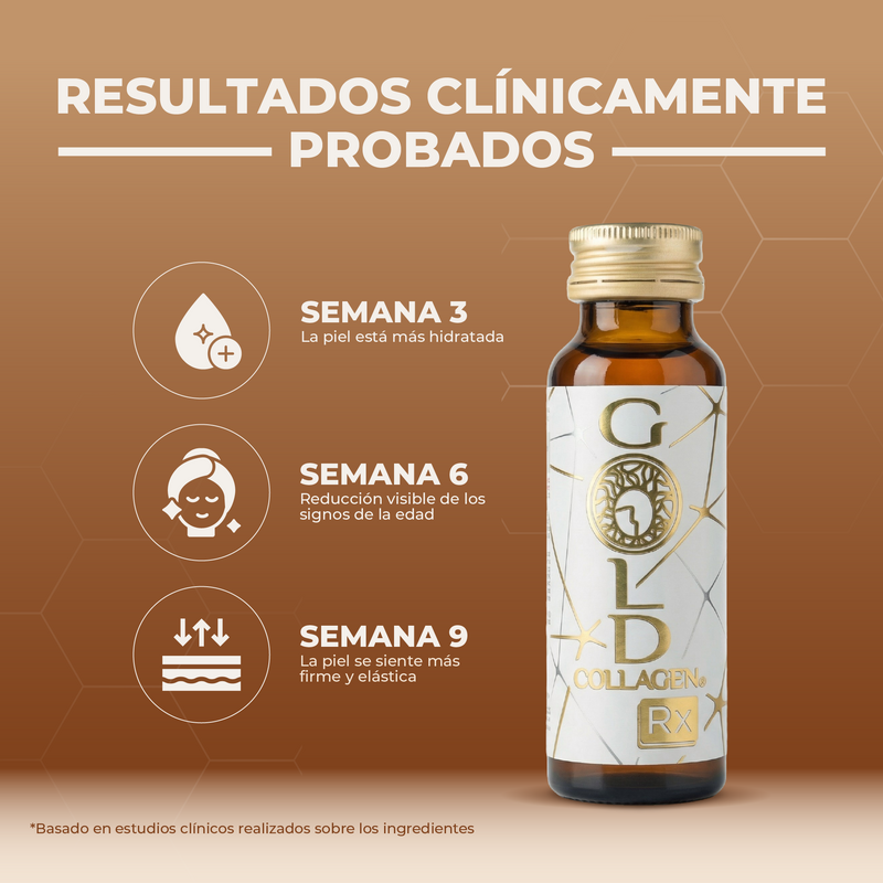 Bottle of Gold Collagen Rx with clinical results shown over 3 weeks on a brown background
