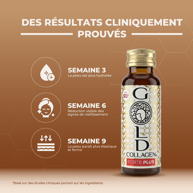Bottle of Gold Collagen Forte Plus with clinical results on a brown background