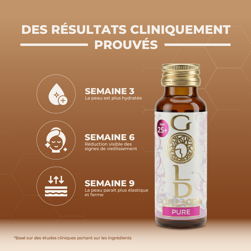 Bottle of 'Gold Pure' on a brown background with clinical results text
