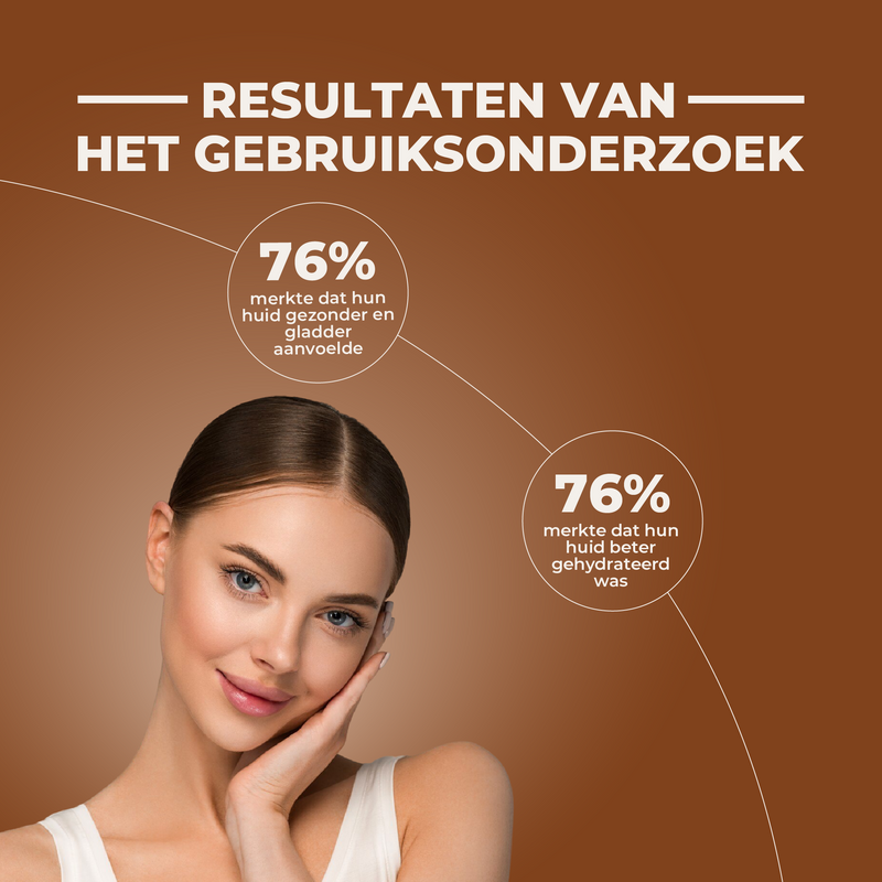 Advertisement showing a woman with smooth skin on a brown background with text about skin hydration.