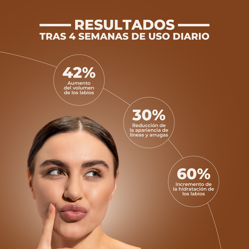 Woman pointing to her lips with skincare product results displayed on a brown background