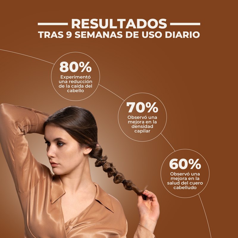 Woman with braided hair against a brown background with hair care product results displayed.