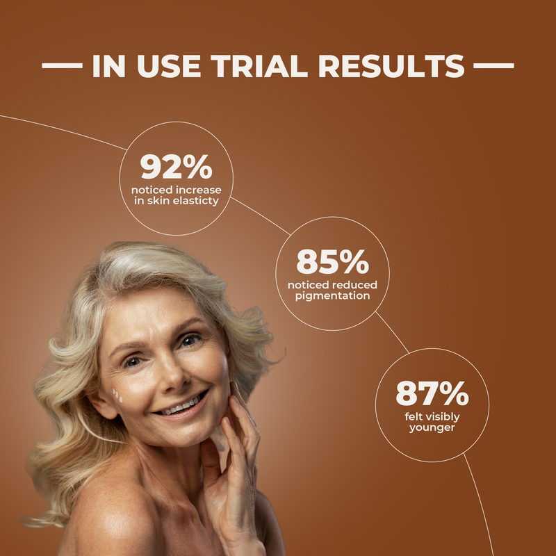 Woman with skincare benefits highlighted on a brown background