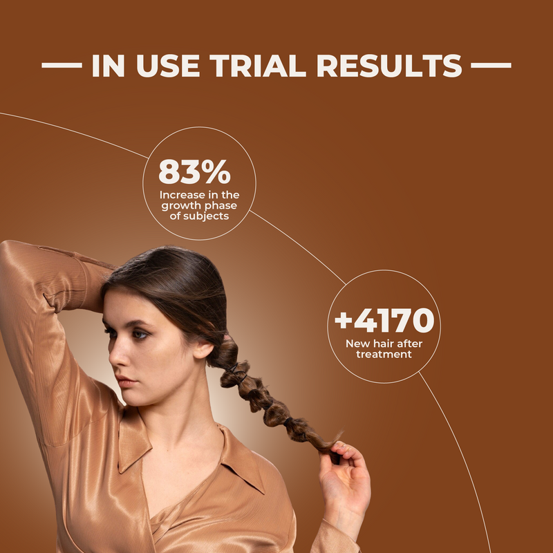 Woman with braided hair against a brown background with text about hair growth trial results.