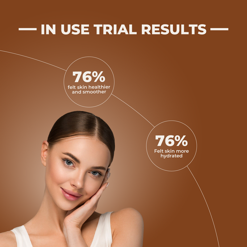 Woman with smooth skin on a brown background with skincare trial results text.