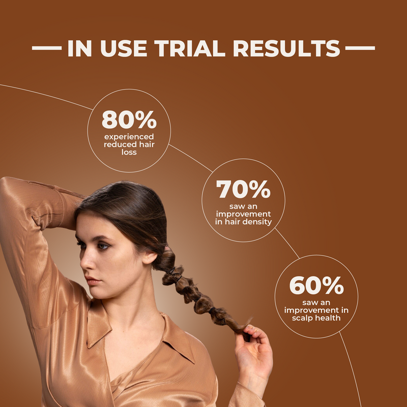 Woman with braided hair against a brown background with trial results text.