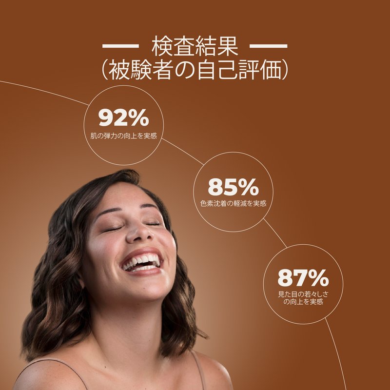 Woman with a happy expression on a brown background with percentage statistics.