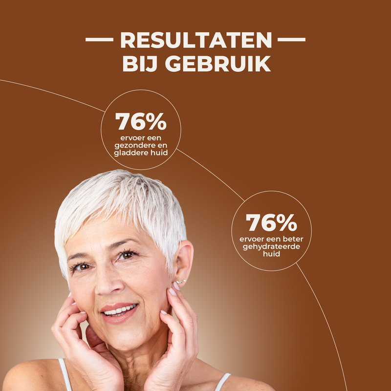Woman with short white hair touching her face, with text on a brown background about skin health results.