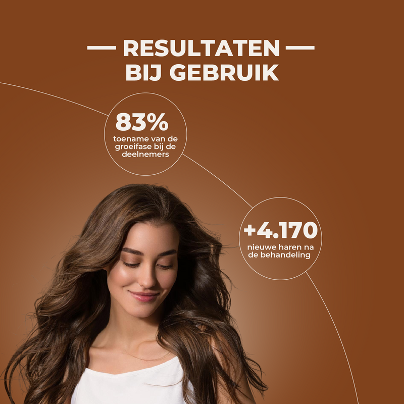 Woman with long hair on a brown background with text about hair growth results.