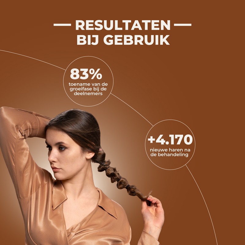Woman with braided hair on a brown background with text about treatment results.