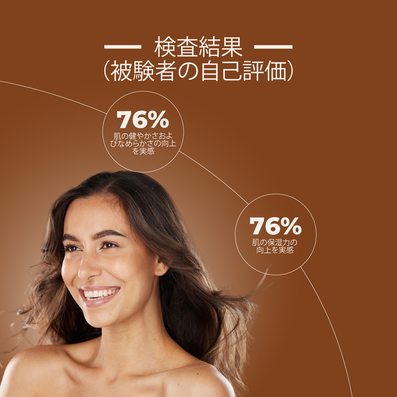 Woman with a brown background and text indicating skin health improvement percentages.