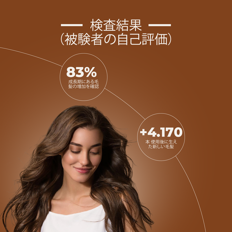 Woman with long hair on a brown background with text and numbers