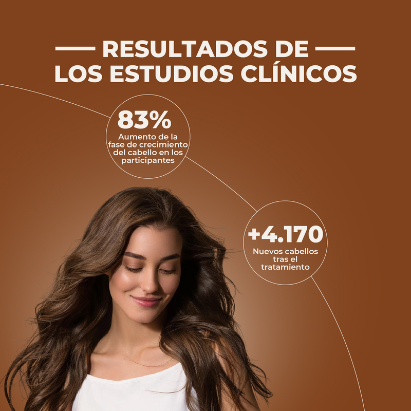 Woman with long hair against a brown background with clinical study results displayed.