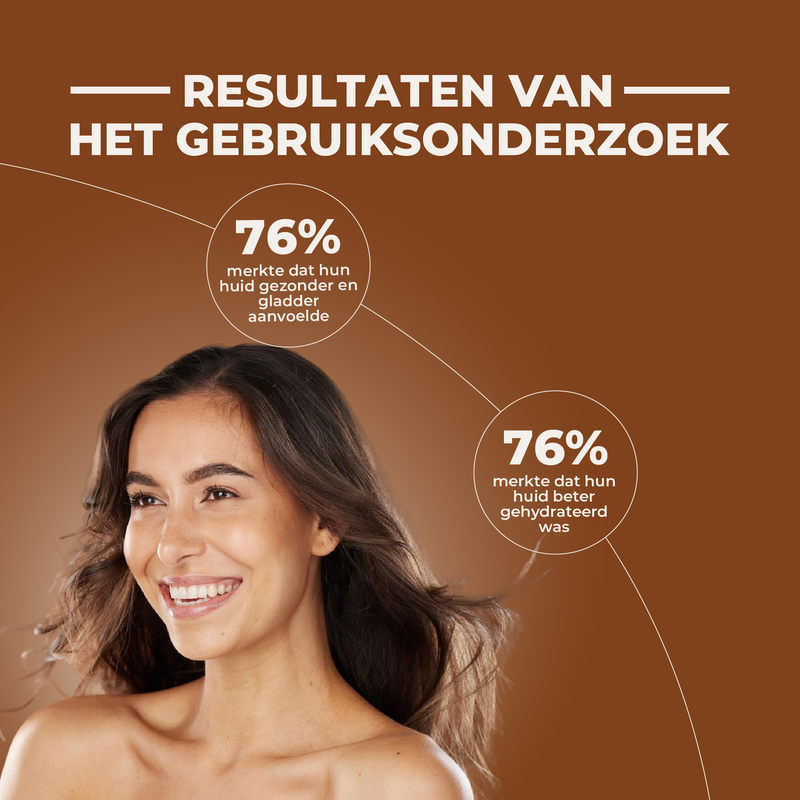 Woman with smooth skin on a brown background with text about skin health.