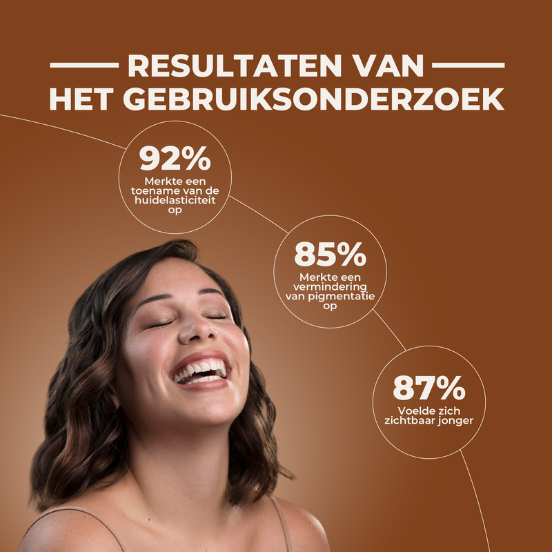 Woman with a happy expression on a brown background with text about skin elasticity and pigmentation.