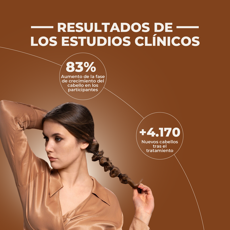 Woman with braided hair against a brown background with clinical study results text.