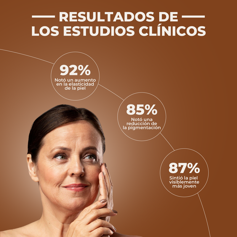 Woman touching her face with clinical study results on a brown background