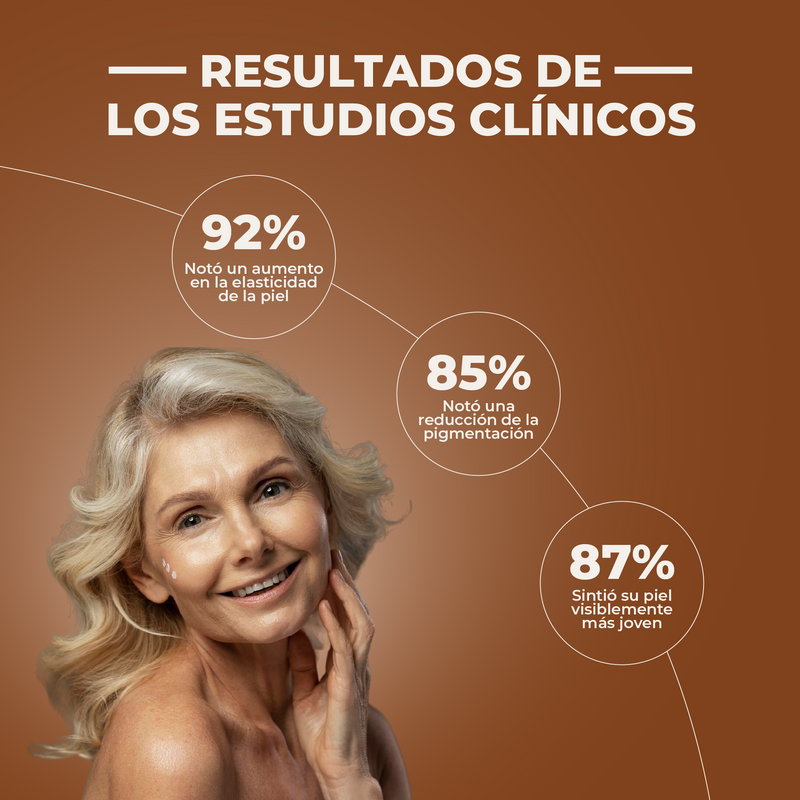 Advertisement showing a woman with clinical study results on skin elasticity and pigmentation.