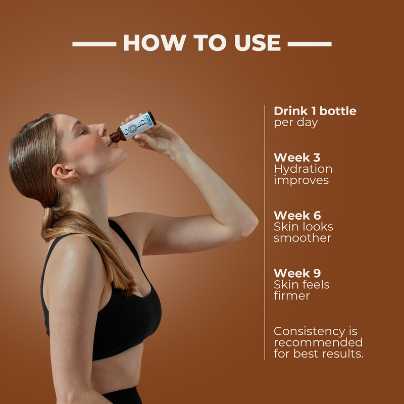 Woman drinking from a bottle with text on how to use it on a brown background