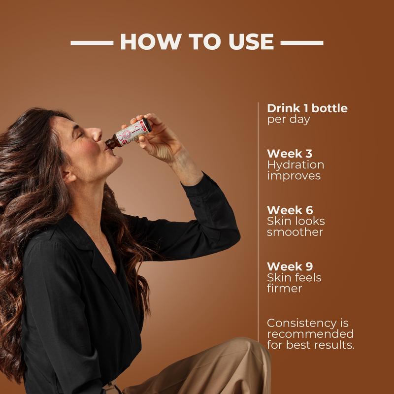 Woman drinking from a bottle with text on how to use it against a brown background