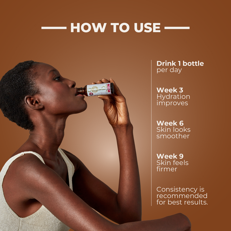 Woman drinking from a bottle with text on how to use it on a brown background