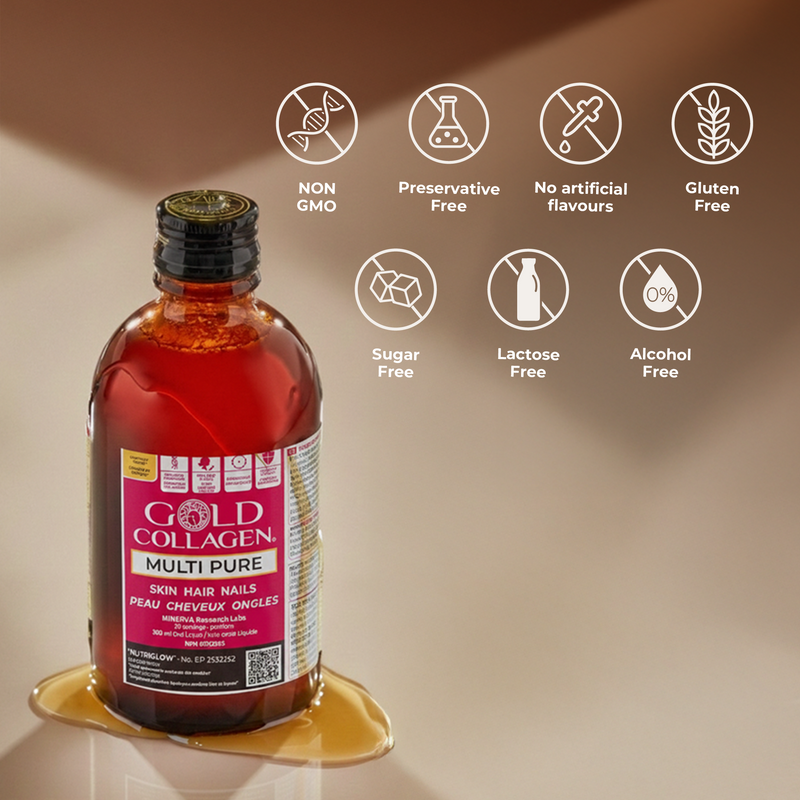 Bottle of Gold Collagen Multi Pure with health benefits icons on a beige background