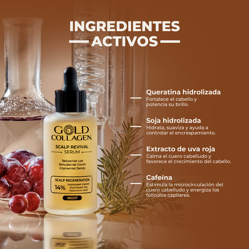 Gold Collagen scalp revival serum with active ingredients listed on a brown background