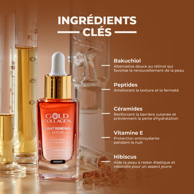 Cosmetic serum bottle with dropper on a brown background, featuring key ingredients text.