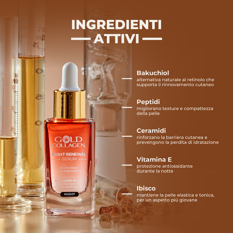 Cosmetic serum bottle with dropper labeled 'Gold Collagen' on a brown background with ingredient list.