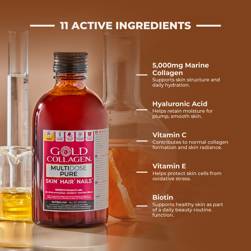 Gold Collagen multivitamin bottle with active ingredients listed on a brown background