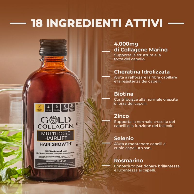 Gold Collagen hair growth supplement bottle with active ingredients listed on a brown background